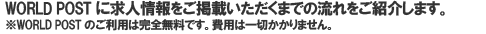 OFFICE REQURUITに求人情報をご掲載いただくまでの流れをご紹介いたします。